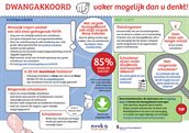 Dwangakkoord2026