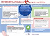 Hardheidsclausule2026