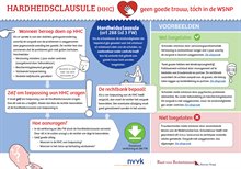 Infographic Harheidsclausule Wsnp