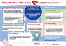 infographic hhcl 2025