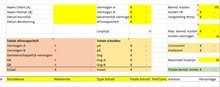 Uitdelingscalculator1
