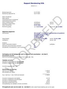 Afbeelding uitdraai voor handleiding