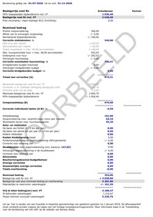 Afbeelding uitdraai blz. 3 voor handleiding